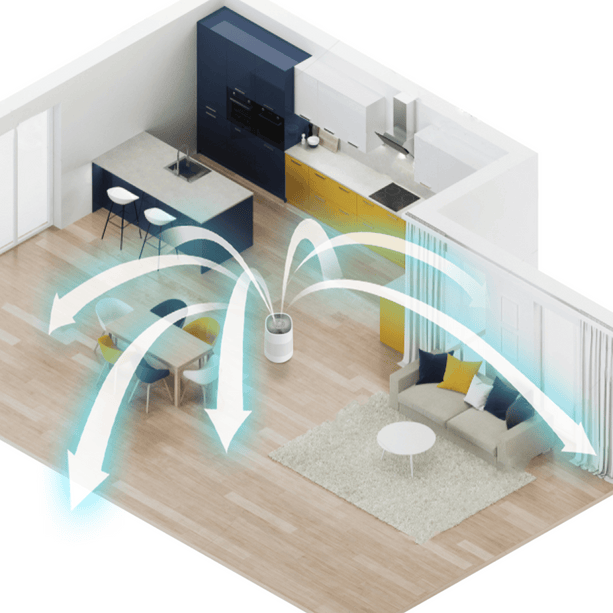 ecoQ HumidAir H400+Hybrid: Luftreinigung & Befeuchtung vereint – ideal für Allergiker & moderne Wohnräume.