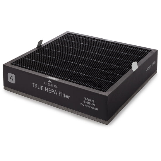 Winix T1 HEPA Filter zusammen mit AOC Aktivkohlefilter für effektive Luftreinigung.